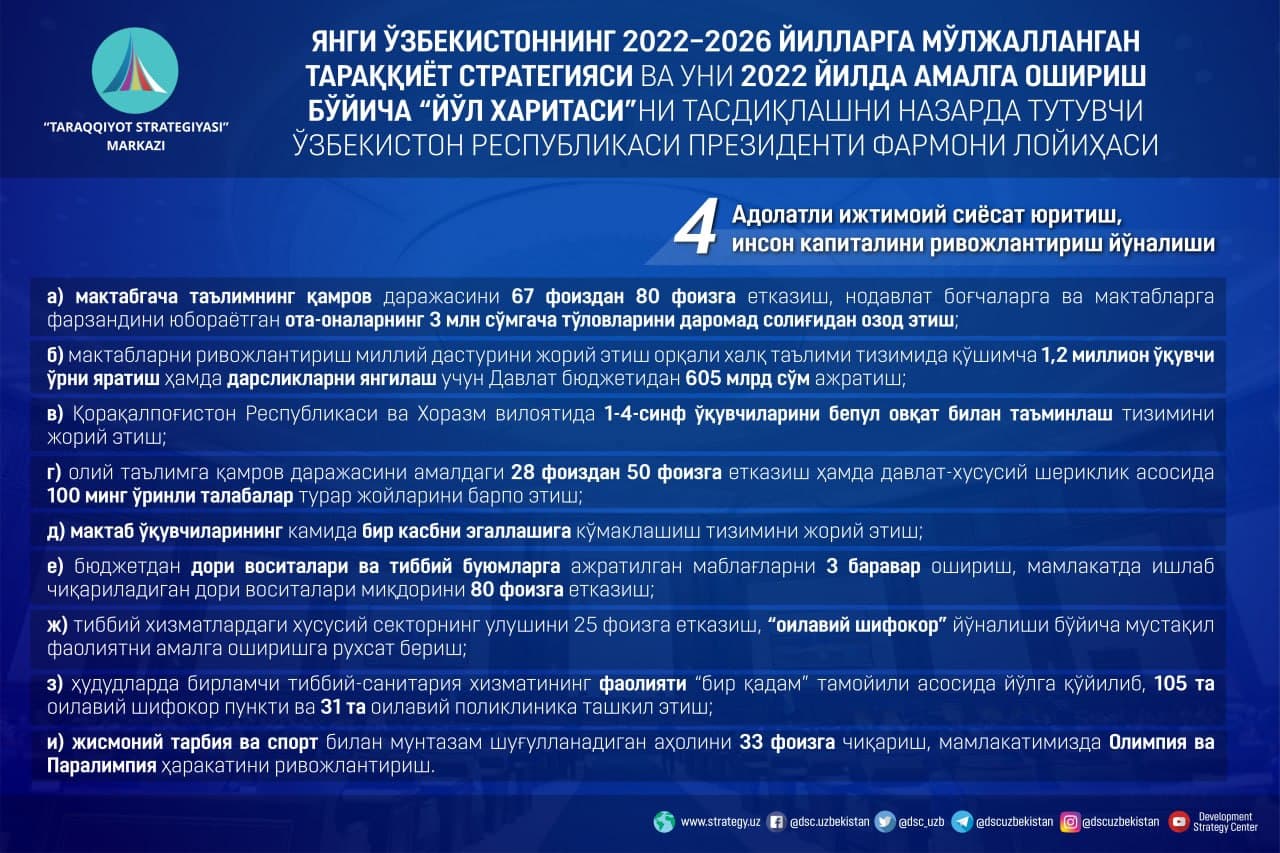 Отраслевое соглашение на 2024 2026. Стратегия Узбекистан 2022-2026. TARAQQIYOT стратегияси 2022-2026. Стратегия развития нового Узбекистана. Ҳаракатлар стратегияси 2022.